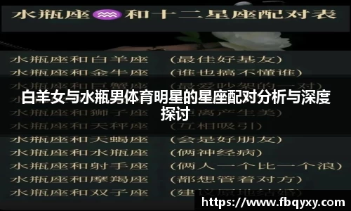 白羊女与水瓶男体育明星的星座配对分析与深度探讨