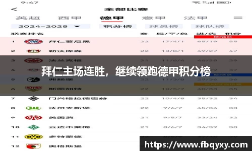 拜仁主场连胜，继续领跑德甲积分榜