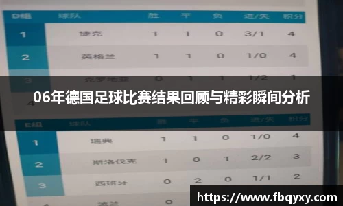 06年德国足球比赛结果回顾与精彩瞬间分析